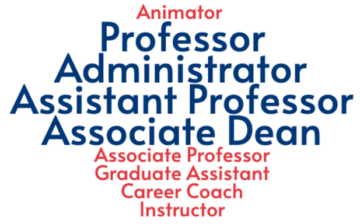 Word cloud: Animator, professor, administrator, assistant professor, associate dean, associate professor, graduate assistant, career coach, instructor