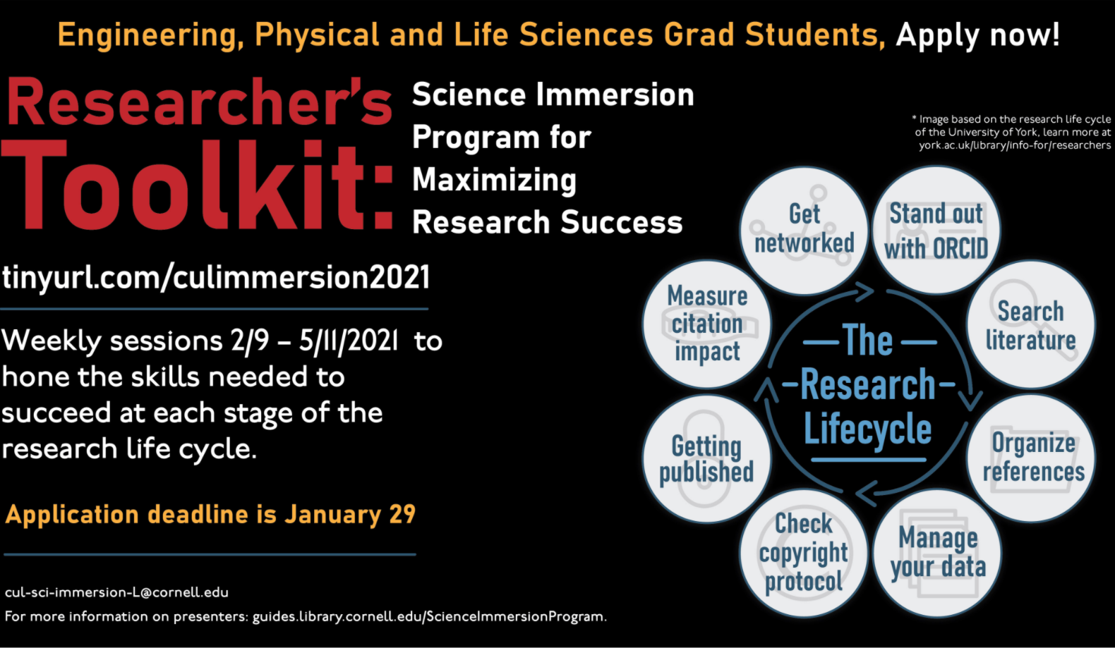 Researcher’s Toolkit Immersion Program : Careers Beyond Academia