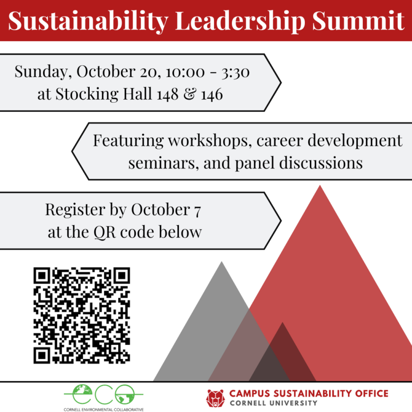 Sustainability Leadership Summit October 20, 2024