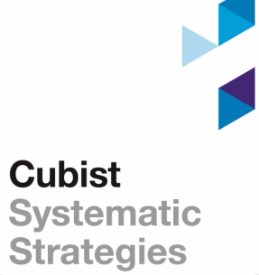 Cubist logo